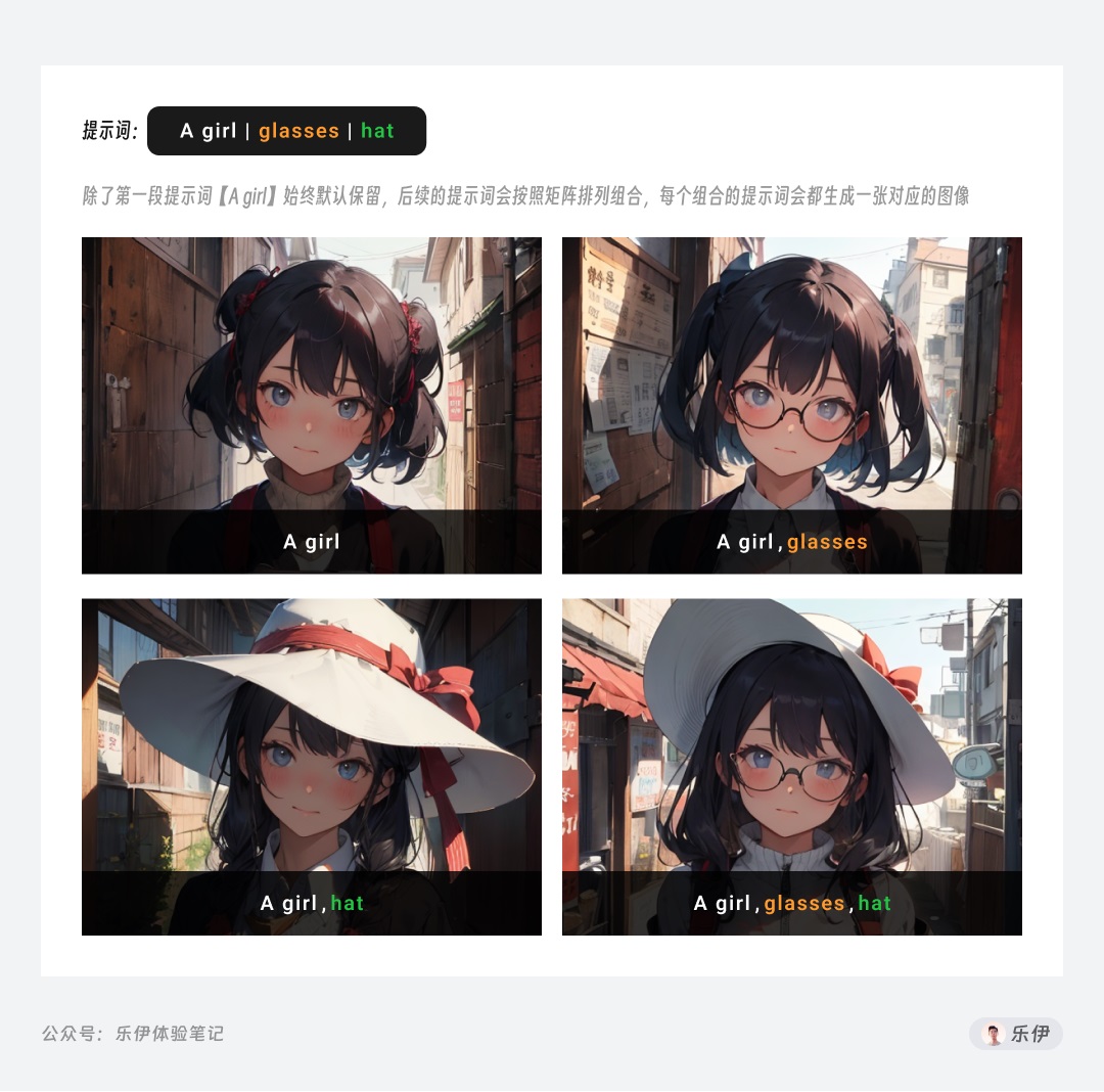 文生图 (文生图AI排名)