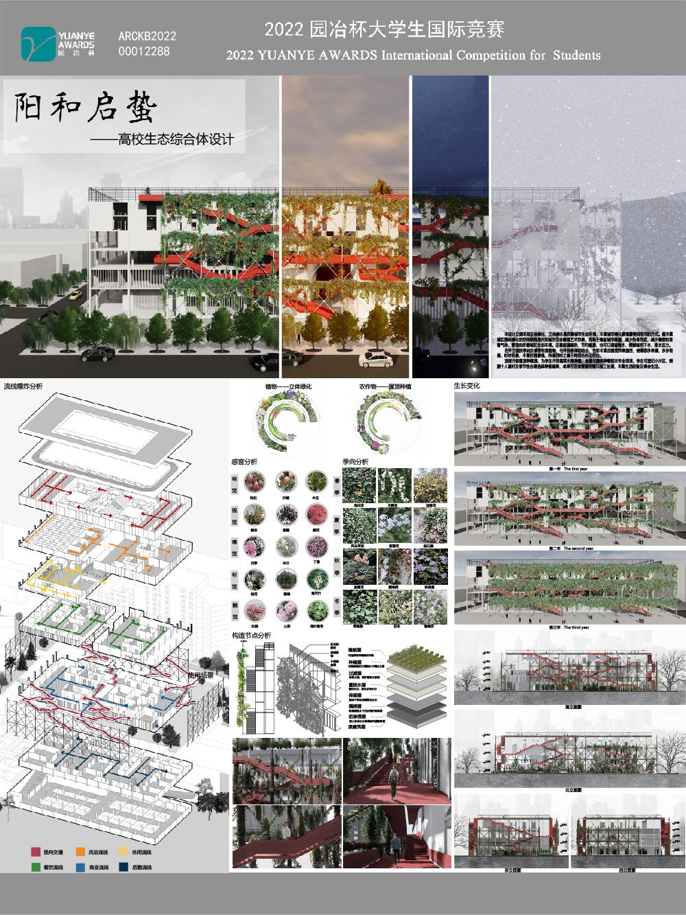 综合设计 (综合设计包括哪些内容)