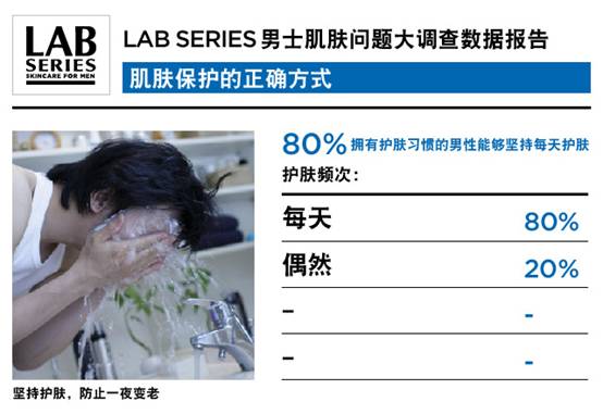 现象调查 职场 划水摸鱼 潜规则与应对策略