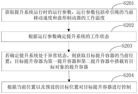 如何系统提升网站排名 优化策略全解析