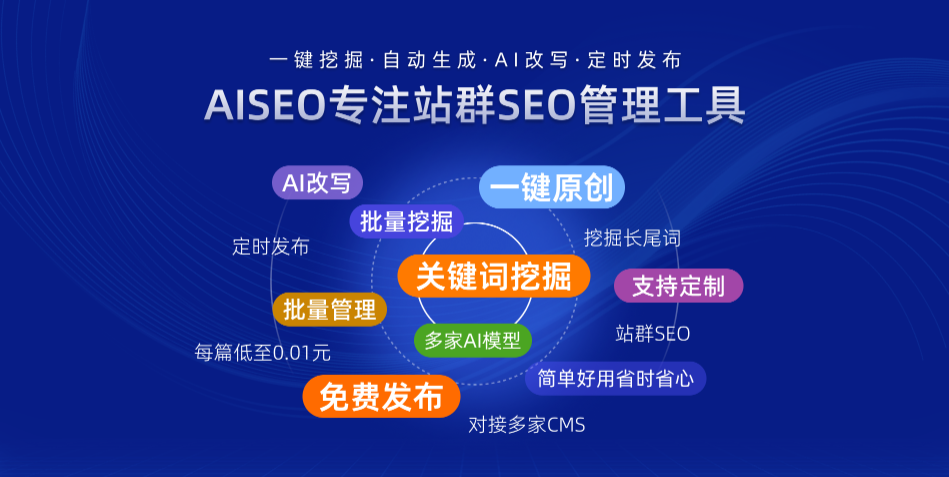 AISEO