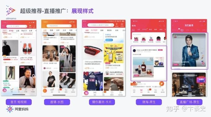 淘宝超级推荐投放策略全解析:提升流量与转化的关键之道