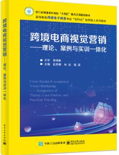 电商视觉营销布局原则:从设计到执行的全面指南