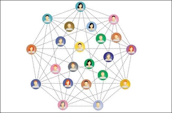 社交电商裂变活动策划全解析:实用模板助您成功实施