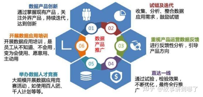 nav导航