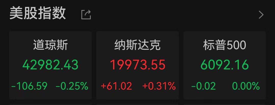 市值一夜飙升超1万亿元!英伟达重返全球股王宝座 (市值一夜飙升什么意思)