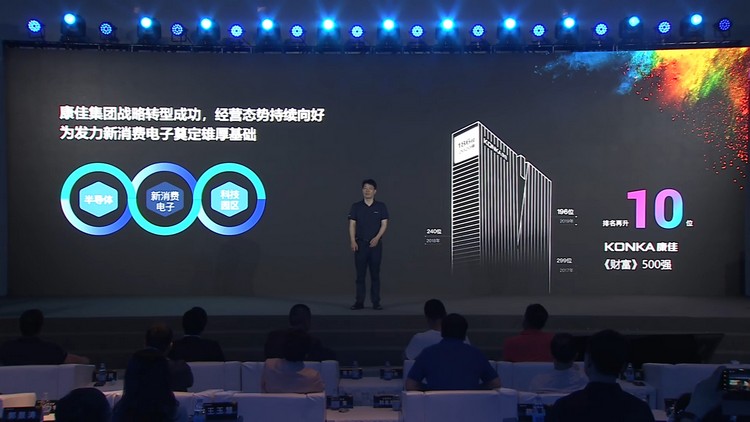 康佳APHAEA首发星曜屏