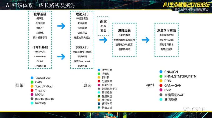 如何高效利用京东快车进行精准人群定向