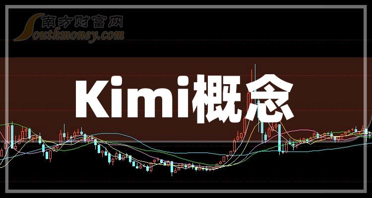 Kimi公司布局月球探测 AI与机器人盘前速递 人形机器人引领火炬传递创新