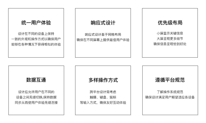 跨平台分发中的关键注意事项：确保顺利发布