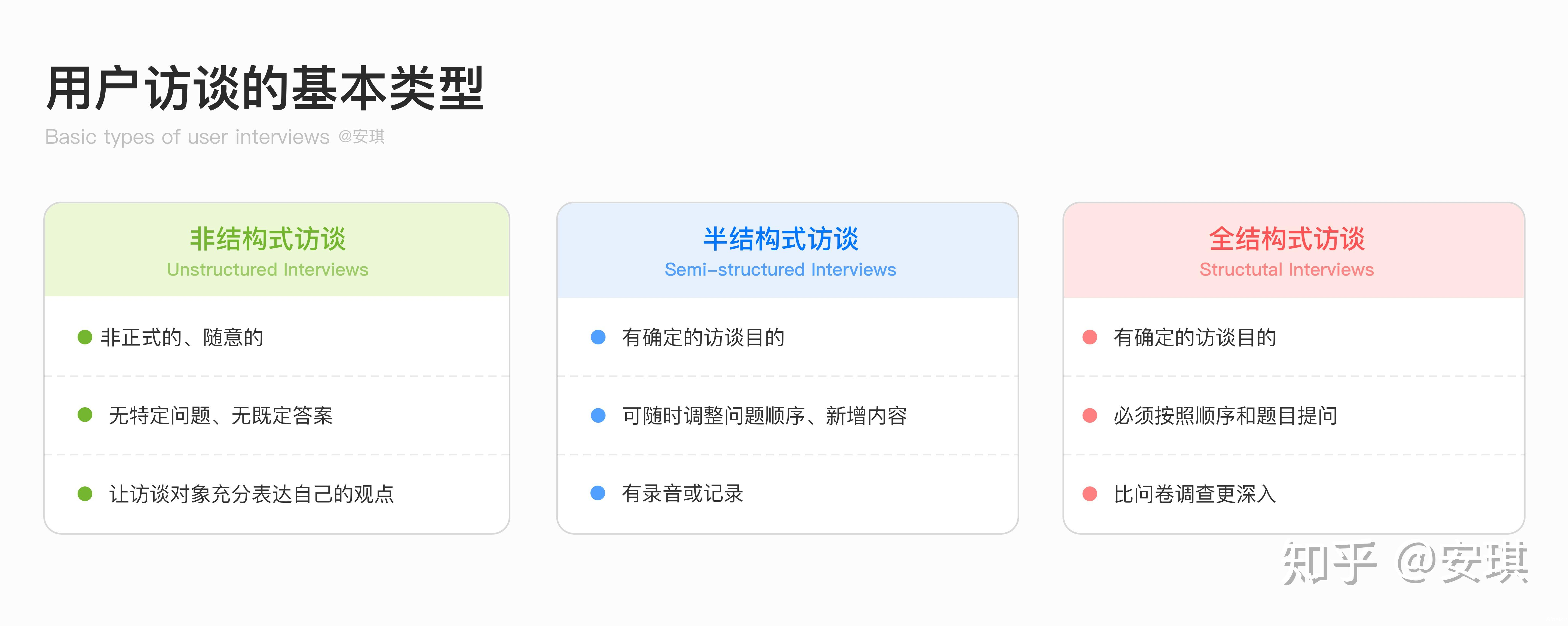 深入解析用户增长裂变模型的关键要素与实践策略
