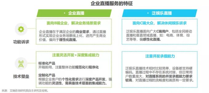 深度解读直播电商中的优质选品之道与策略