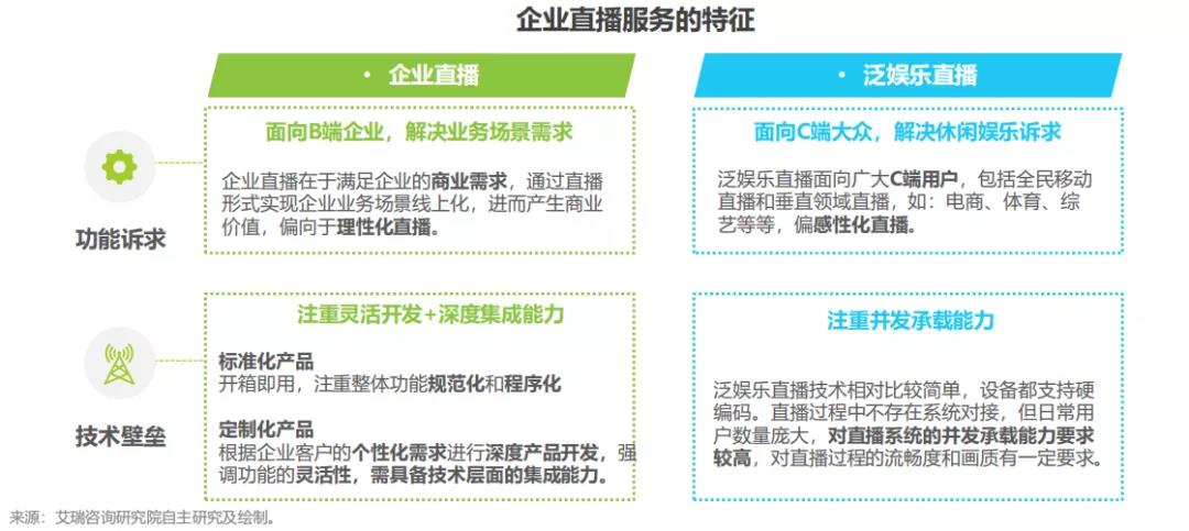 深度解读直播电商中的优质选品之道与策略