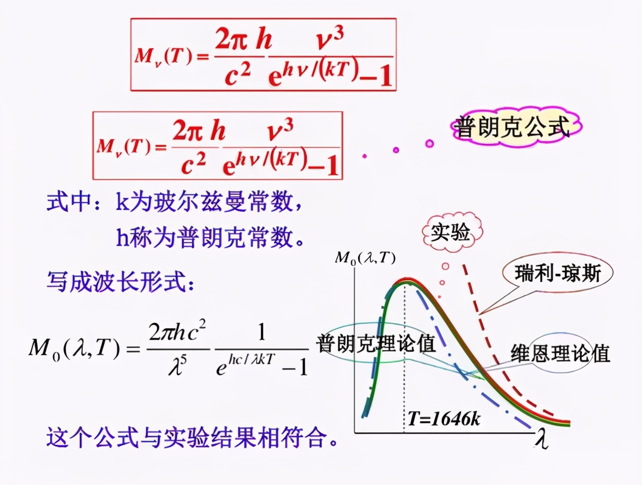 量子力学与电影结合：解析《蚁人4》中的量子领域设定