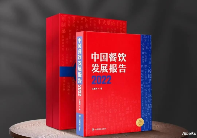 深度解读:企业内容复用的5种高效形式