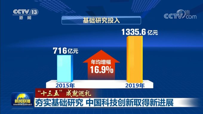 我国成功研发自主光刻机技术实现新突破