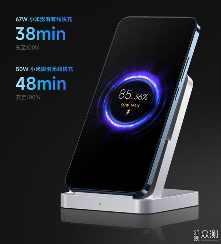 跑分破200万