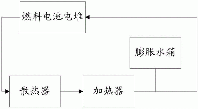 冷启动攻略 | 视频号直播方法论,助力增长