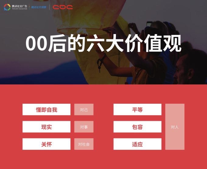 00后主导相亲市场整顿:一场引人注目的变革