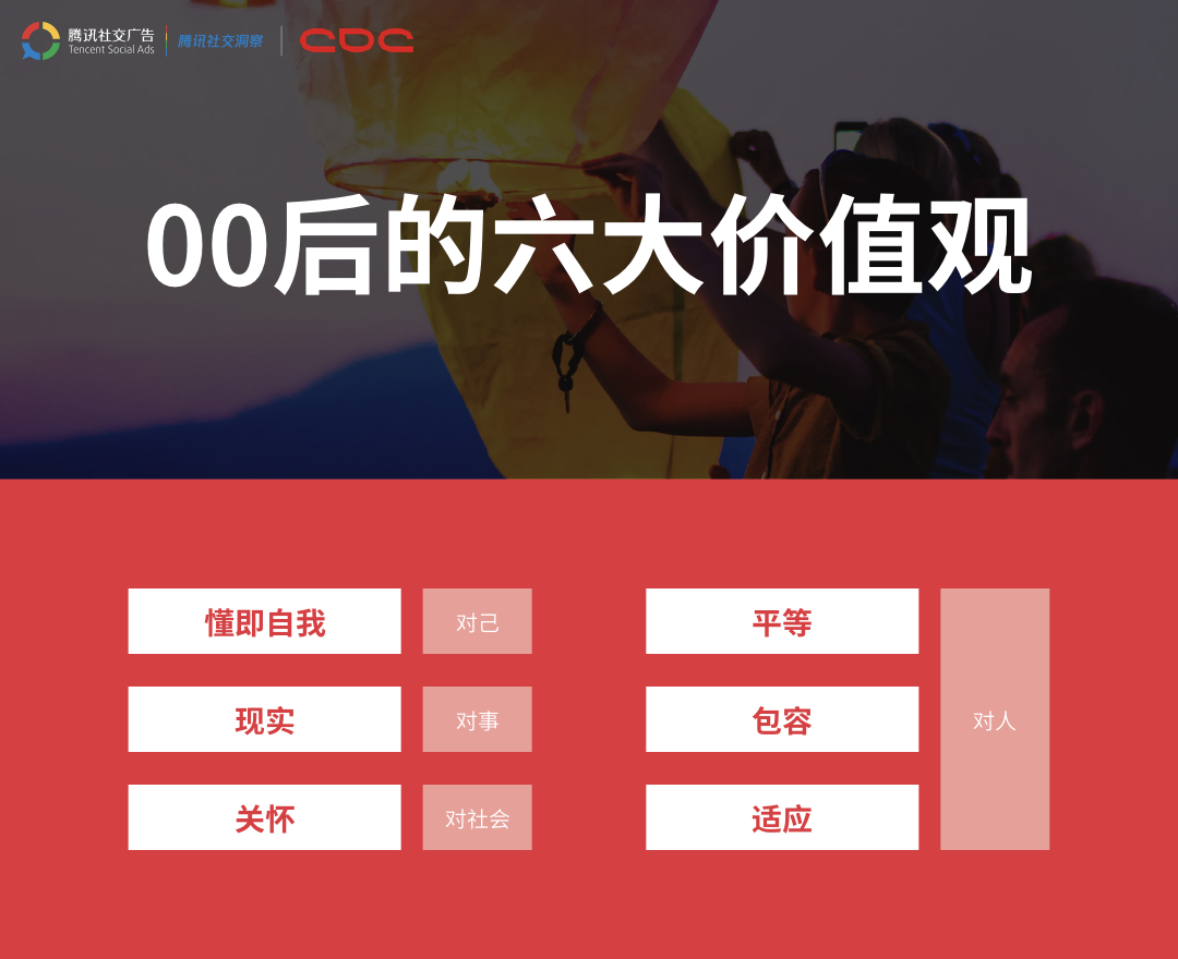 一场引人注目的变革