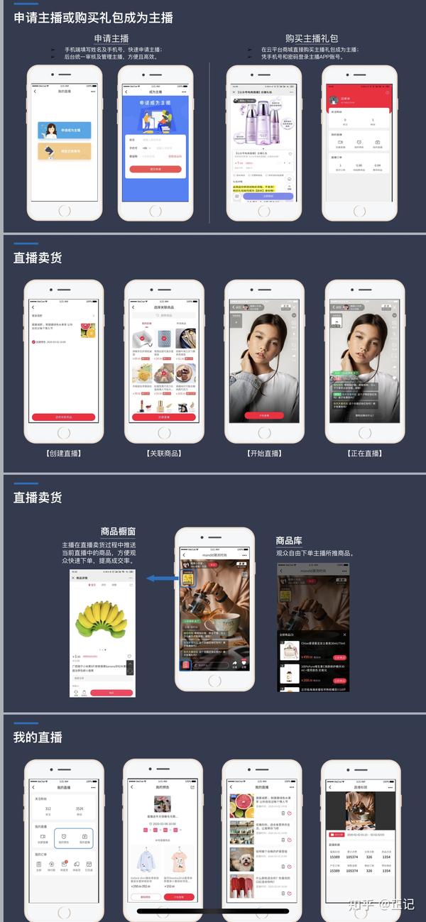 nav导航