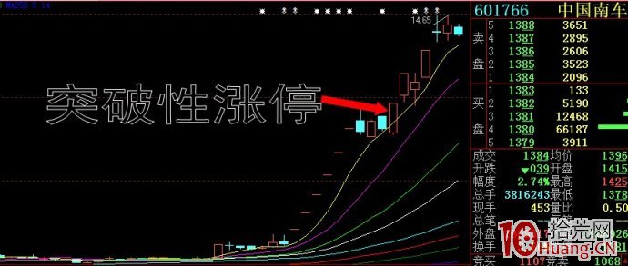 nav导航