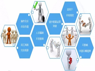 内容外包注意事项指南:企业需知的要点