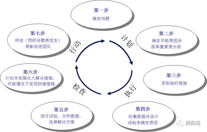 从设计到执行：全面解读电商仓储包装优化方案的核心要点