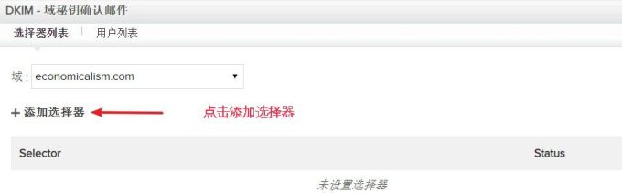 独立站域名对跨境电商流量和转化的影响