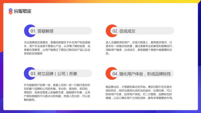 电商客服培训体系搭建:构建高效沟通与专业服务的全面指南