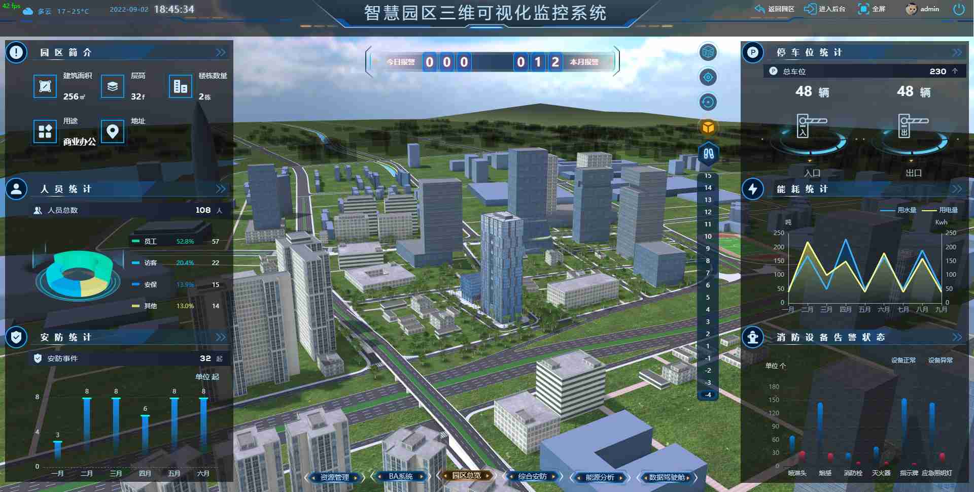 探索数字孪生在城市规划中的应用之道:实践案例解析
