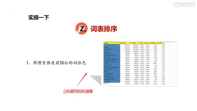 拼多多搜索词优化工具深度解析:提升曝光率的关键秘籍