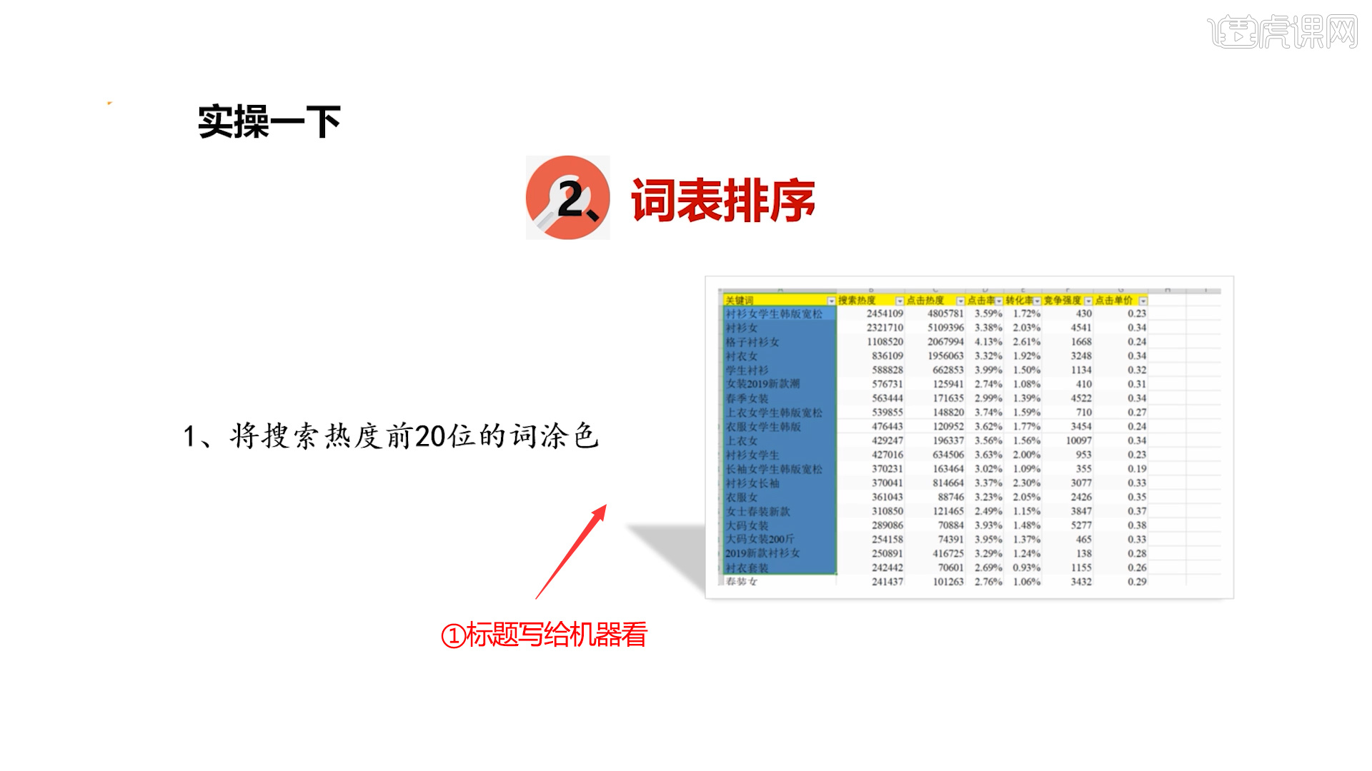 拼多多搜索词优化工具深度解析