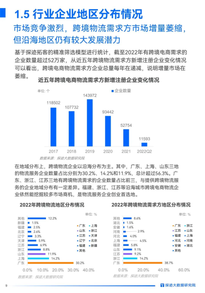 揭秘行业报告解读秘籍:掌握关键技巧,提升分析能力