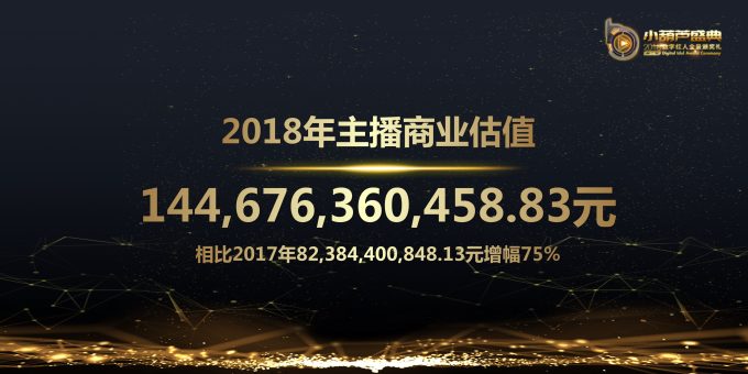 揭秘直播打赏单日限额政策:保障用户权益的新举措