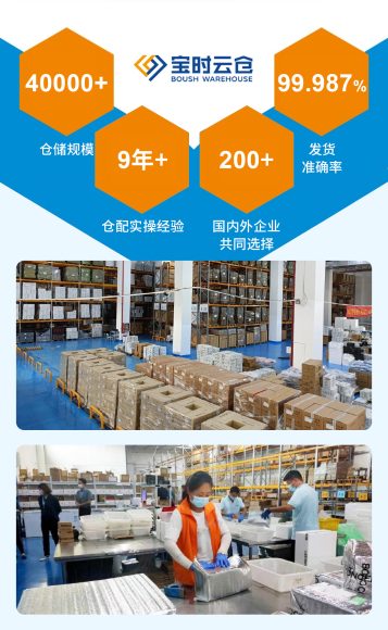 电商仓储WMS系统实施指南:从需求分析到上线运营全流程解析