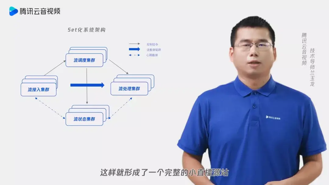 nav导航
