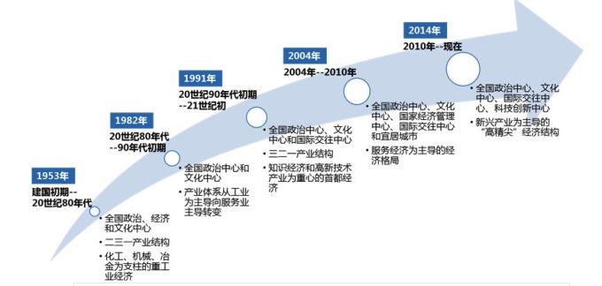 革命性产品！雷蛇发布内置AI芯片的游戏鼠标垫