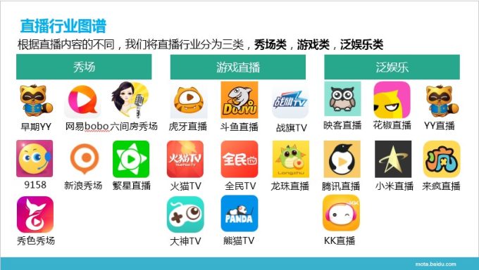 详解直播电商样品管理流程:确保供应链顺畅的关键步骤