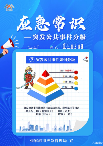 突发事件应对之道:构建高效危机响应流程的关键步骤