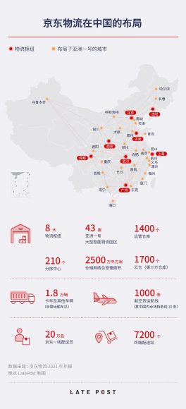 京东自营库存管理攻略:从新手到高手的成长之路