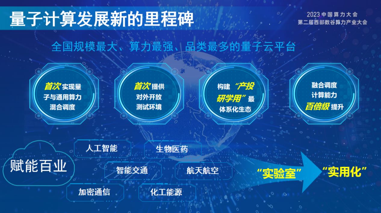 量子计算的重大突破