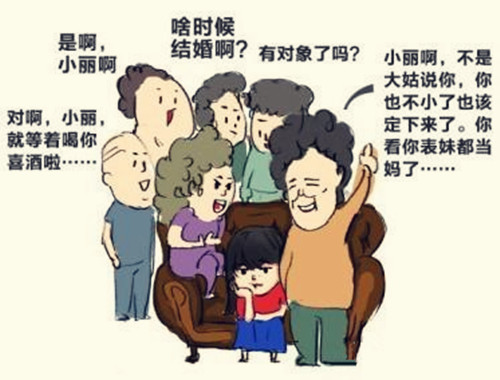 当父母催婚遇上个人选择：应对策略全解析