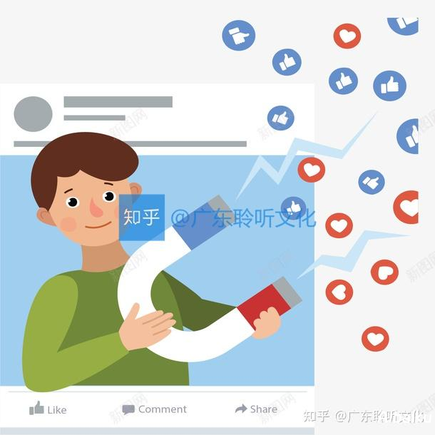 粉丝画像更新机制