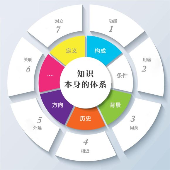 如何构建一个高效的跨境电商物流跟踪系统?