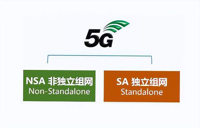超越5G的未来通信革命