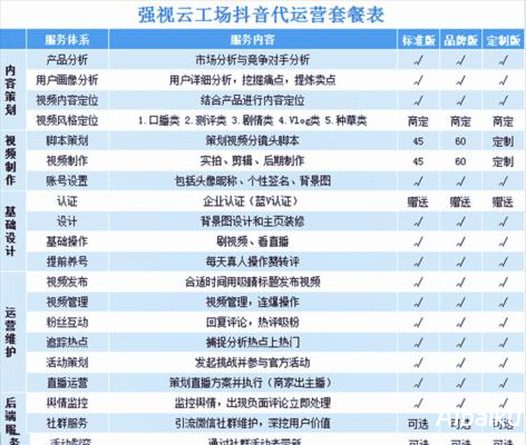 内容质量评估标准解析:从多个维度解读优质内容的评判依据