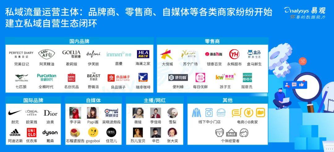 策略与实战指南
