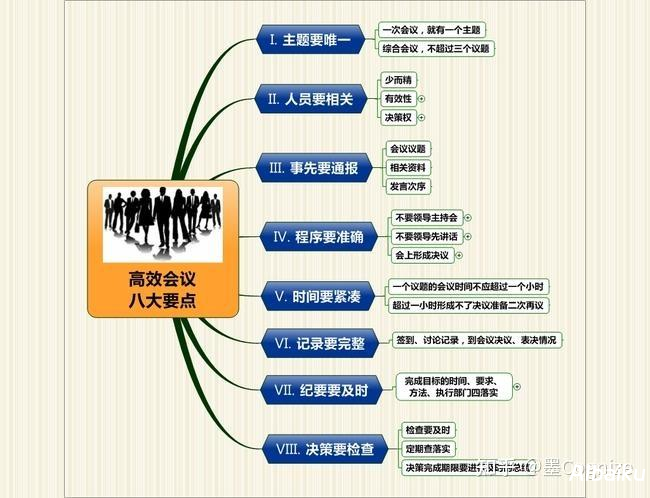 如何高效完成字幕校对工作:实用技巧与注意事项