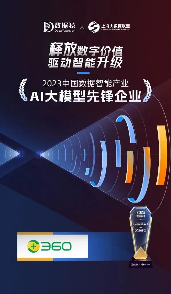 借助360智图的强大功能,轻松实现图像的AI超清处理、精准抠图、去除水印及更换背景